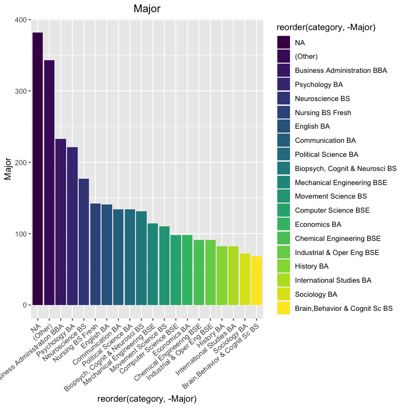 ../_images/descriptivestats_19_1.png